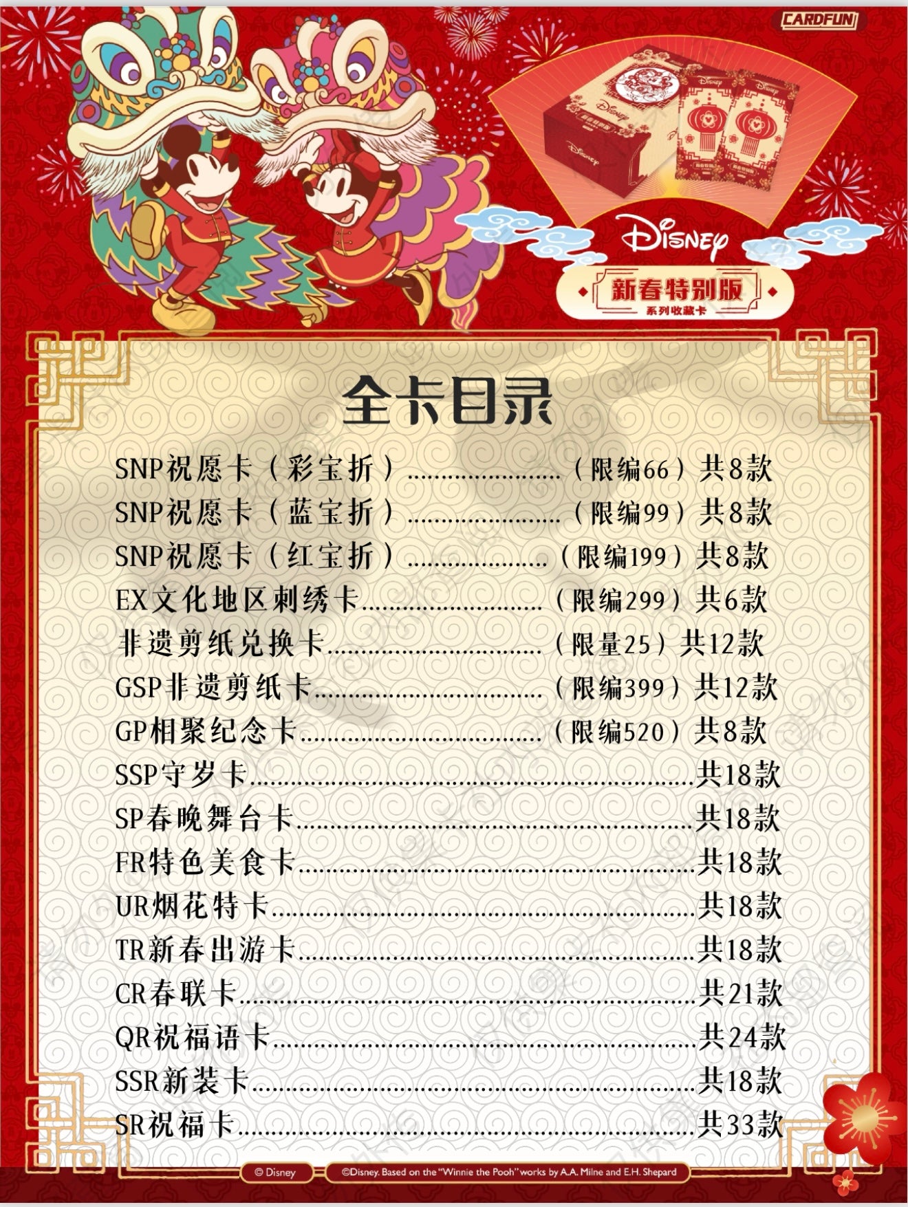 Card Fun 2025 Disney Chinese New Year Special Edition Collection Trading Card Booster Box