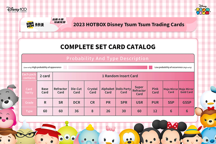 1 box Disney Tsum Tsum Trading cards Kakawow Hot Box Disney 100