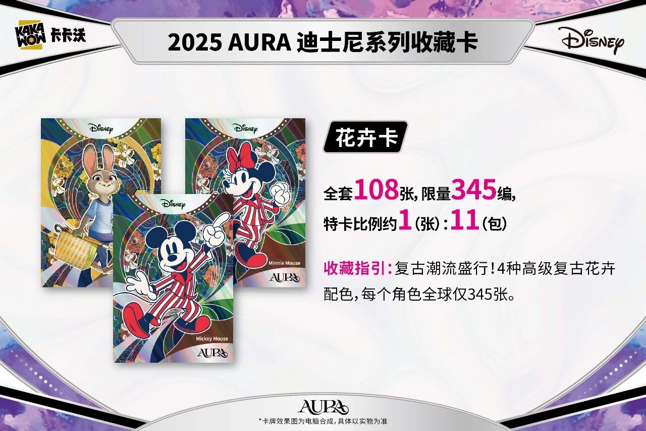 2025 Kakawow Aura Disney Collection Trading Card Sealed Box
