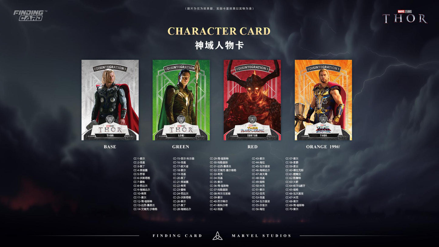 1 box Finding Unicorn Marvel Thor-Thunder Series Collection Box US seller Inhand