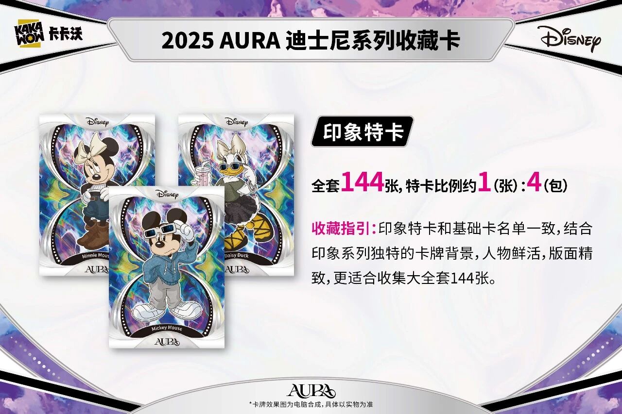 2025 Kakawow Aura Disney Collection Trading Card Sealed Box