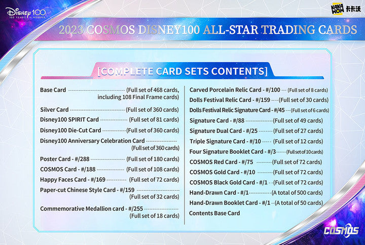 Kakawow 2023 COSMOS Disney100 ALL-STAR Trading Cards