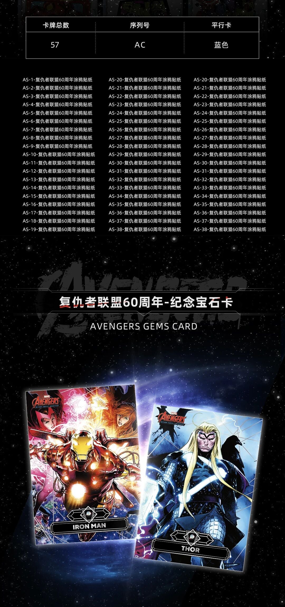 2023 Finding Unicorn Marvel Avengers 60th Anniversary Series Sealed Box