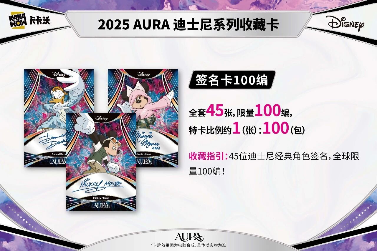 2025 Kakawow Aura Disney Collection Trading Card Sealed Box