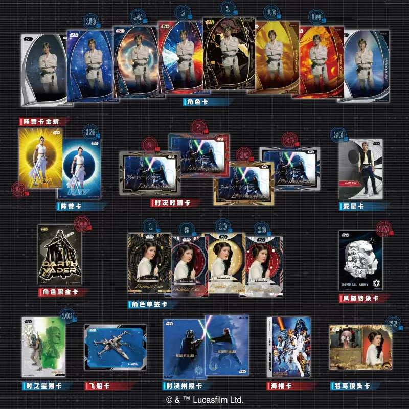 2025 Card Fun Disney Star Wars Power the Force Trading Card Sealed Box