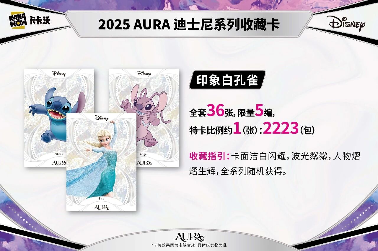 2025 Kakawow Aura Disney Collection Trading Card Sealed Box