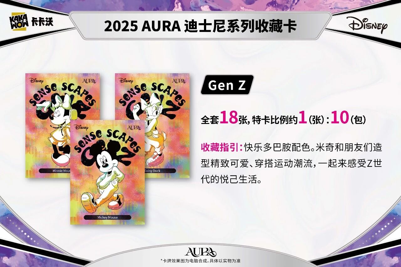 2025 Kakawow Aura Disney Collection Trading Card Sealed Box