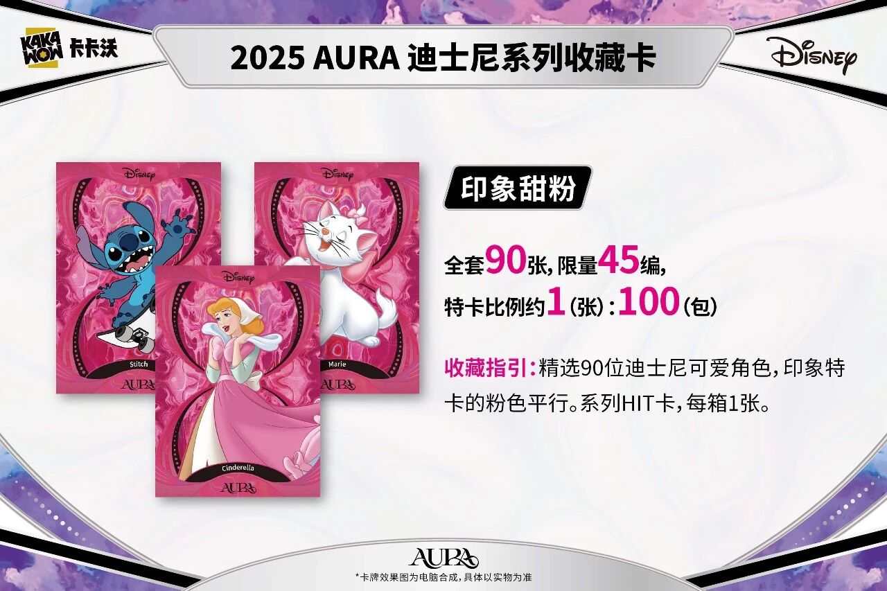 2025 Kakawow Aura Disney Collection Trading Card Sealed Box