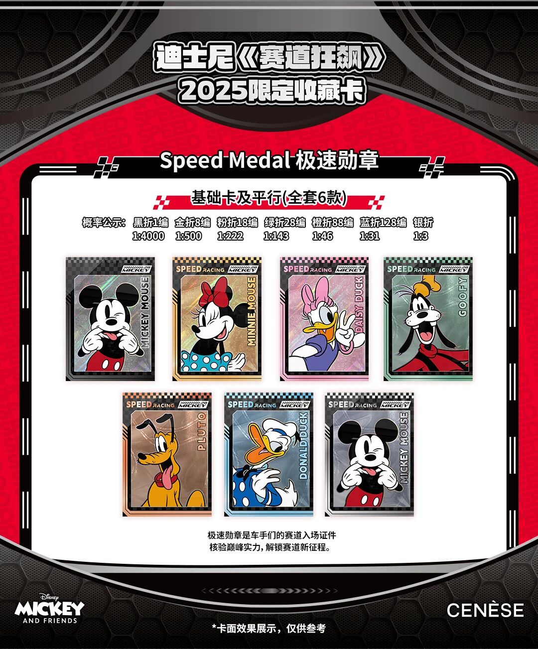 2025 Disney Cenese Speed Racing Mickey And Friends Limited Edition Cards