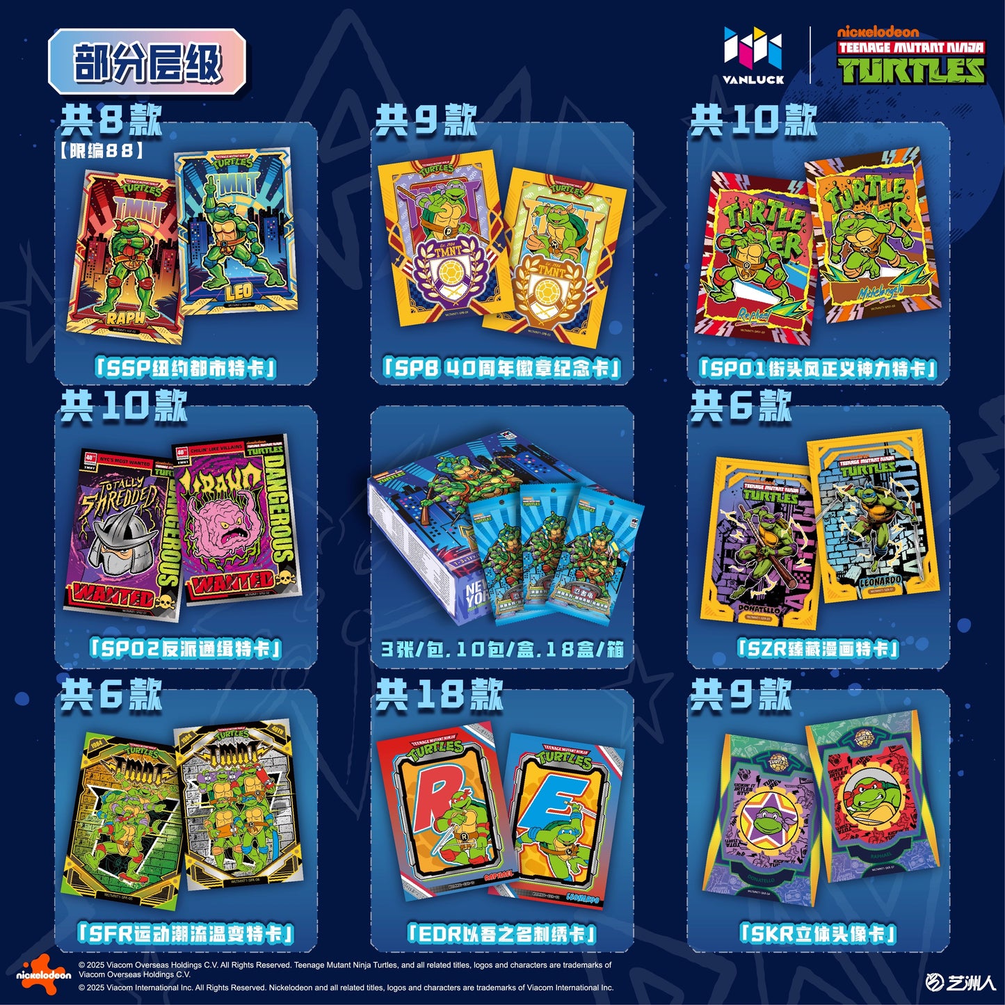 1 Sealed case 2025 WonderCard TMNT “Precious Series 1-Urban Heroes” trading card (ship from China )