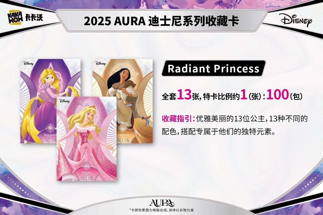2025 Kakawow Aura Disney Collection Trading Card Sealed Box