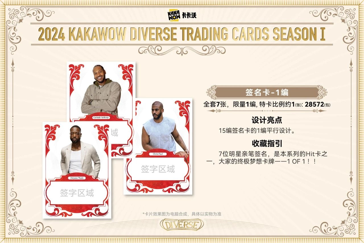 2024 Kakawow Diverse Trading Cards Season 1 sealed box