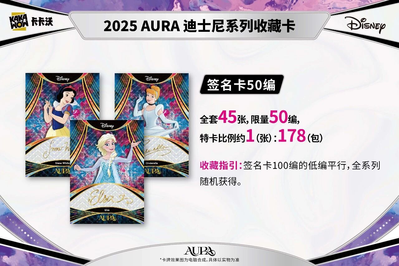 2025 Kakawow Aura Disney Collection Trading Card Sealed Box