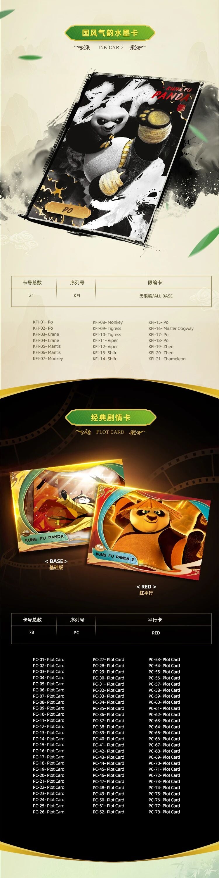 2024 Finding Unicorn Kung Fu Panda Legendary Collector Box