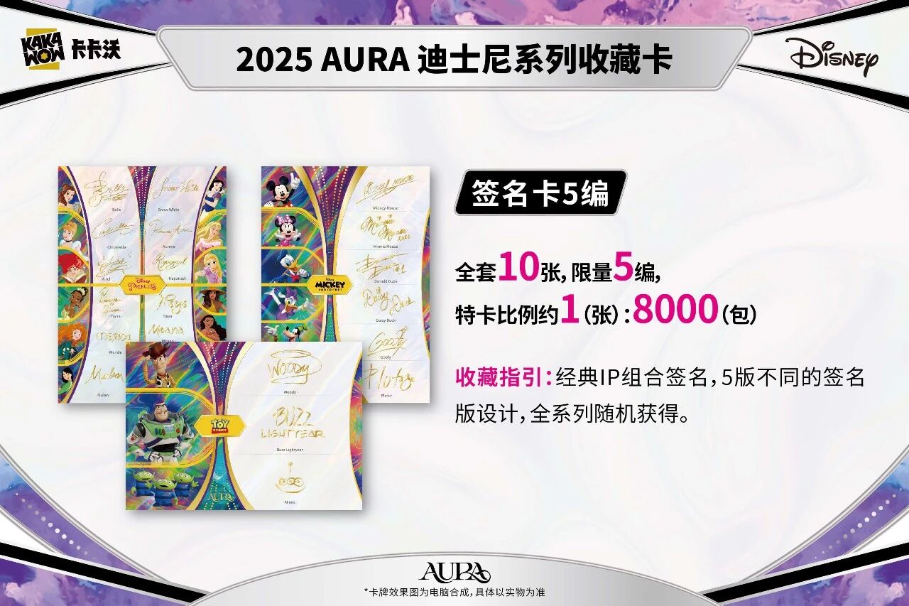 2025 Kakawow Aura Disney Collection Trading Card Sealed Box