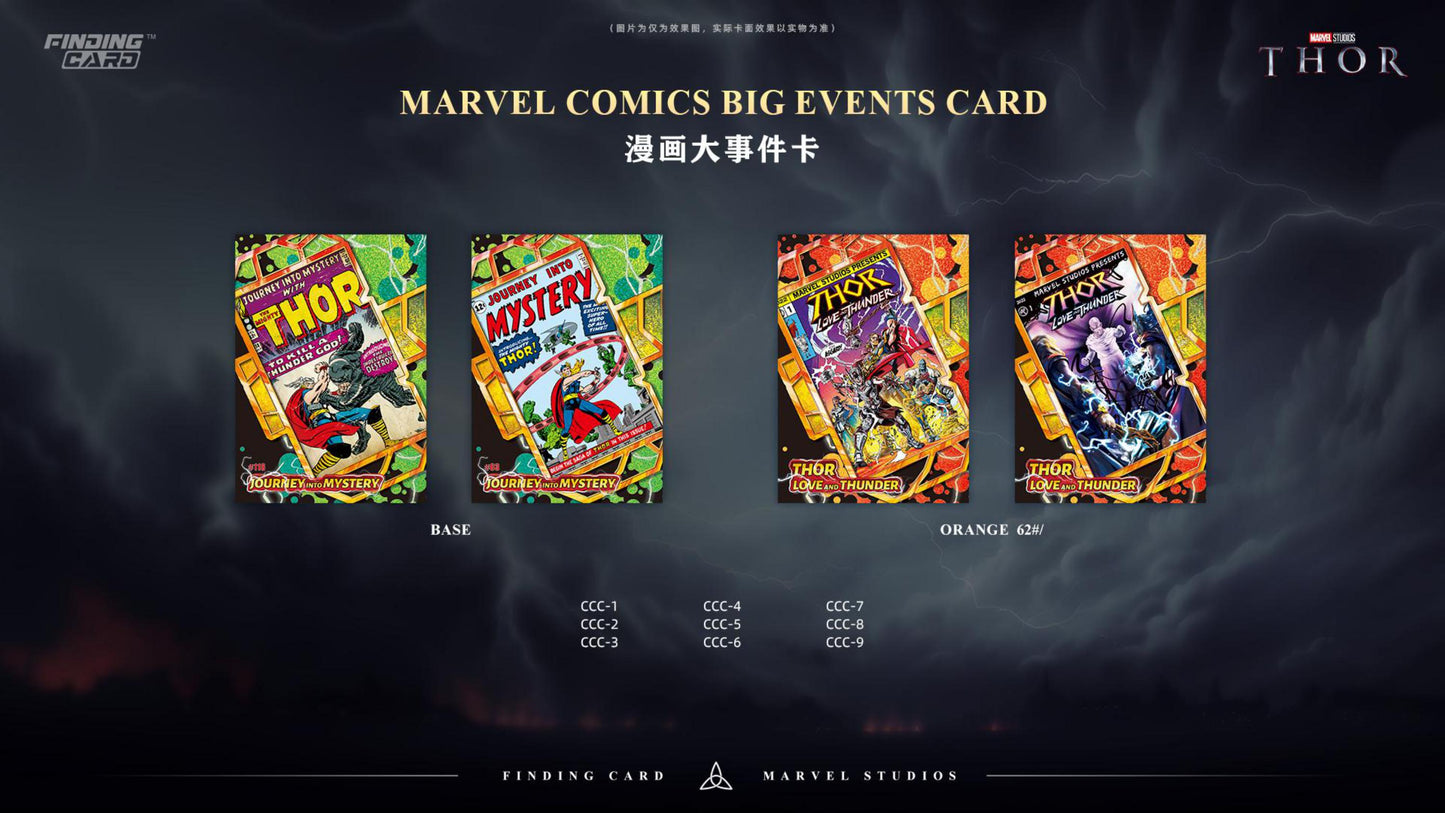 1 box Finding Unicorn Marvel Thor-Thunder Series Collection Box US seller Inhand