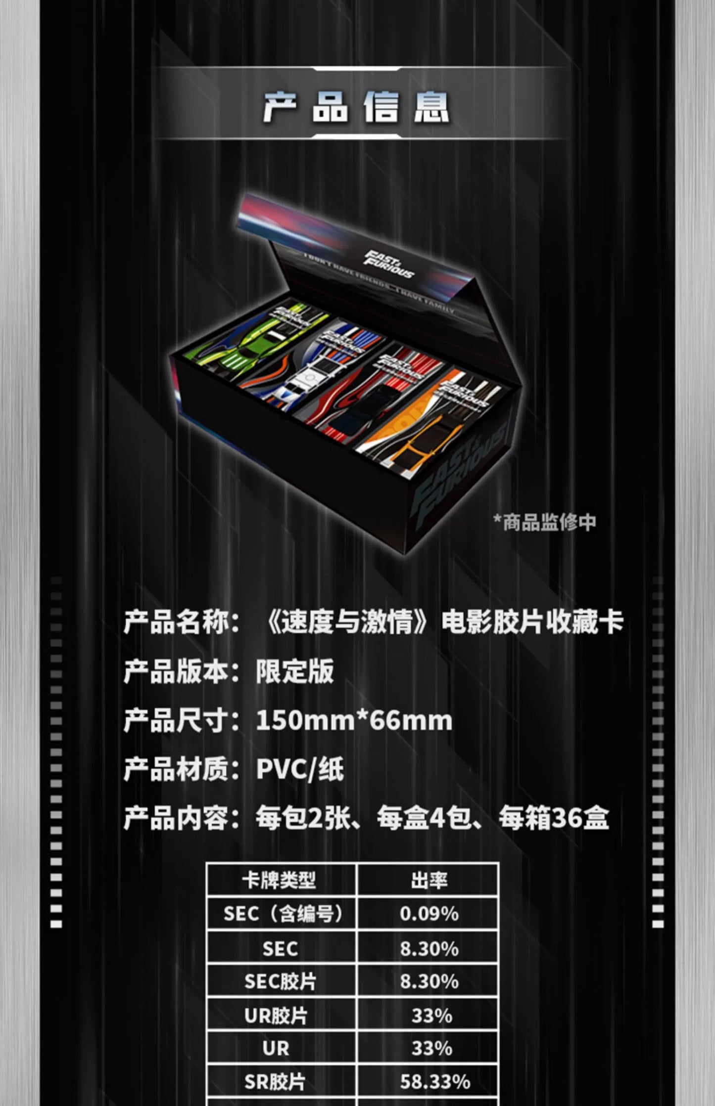 1 box Fast and Furious tickets Card Fun