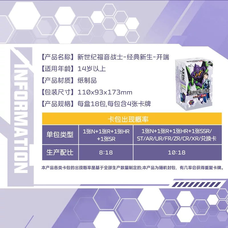 2025 Kayou Evangelion EVA 1st Sealed Box TCG CCG Anime