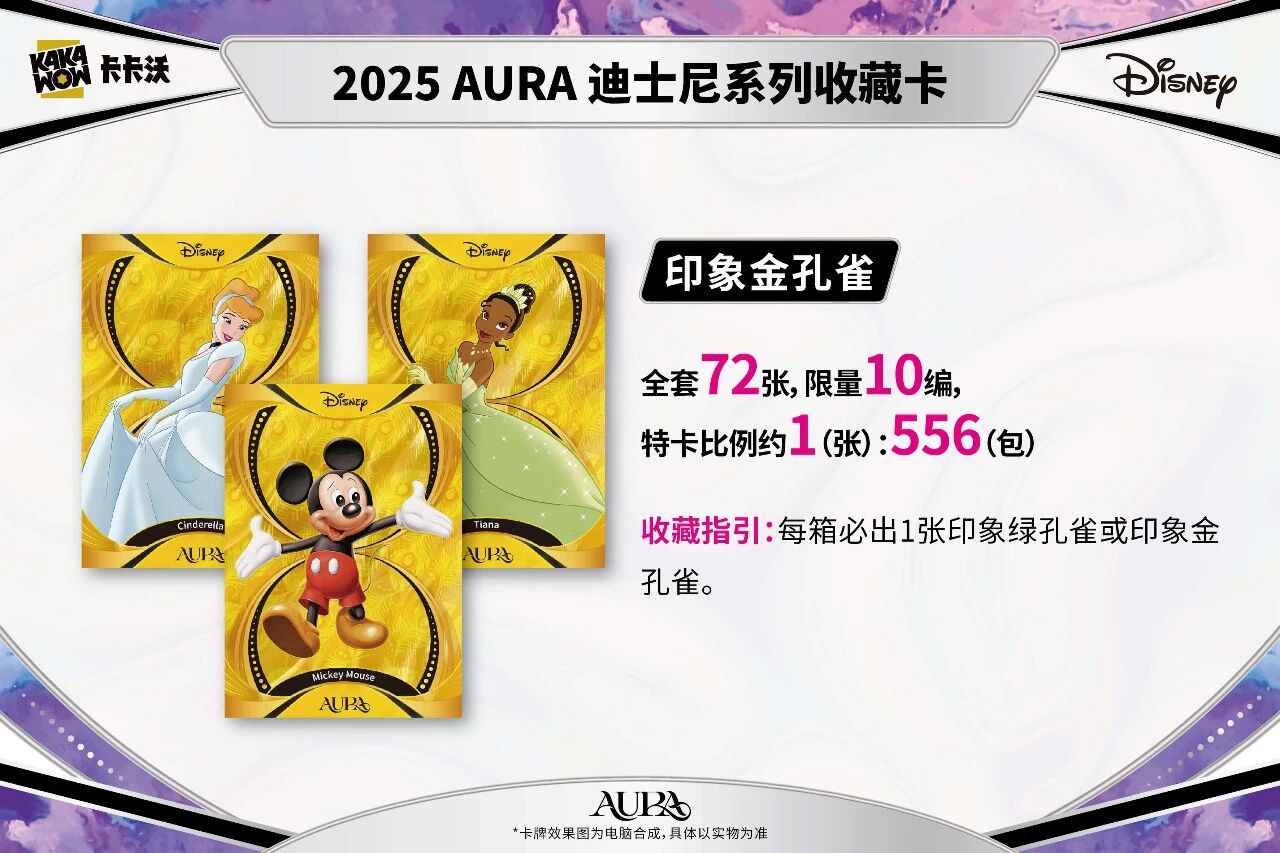 2025 Kakawow Aura Disney Collection Trading Card Sealed Box