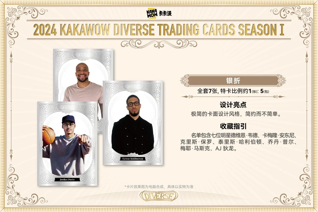 2024 Kakawow Diverse Trading Cards Season 1 sealed box