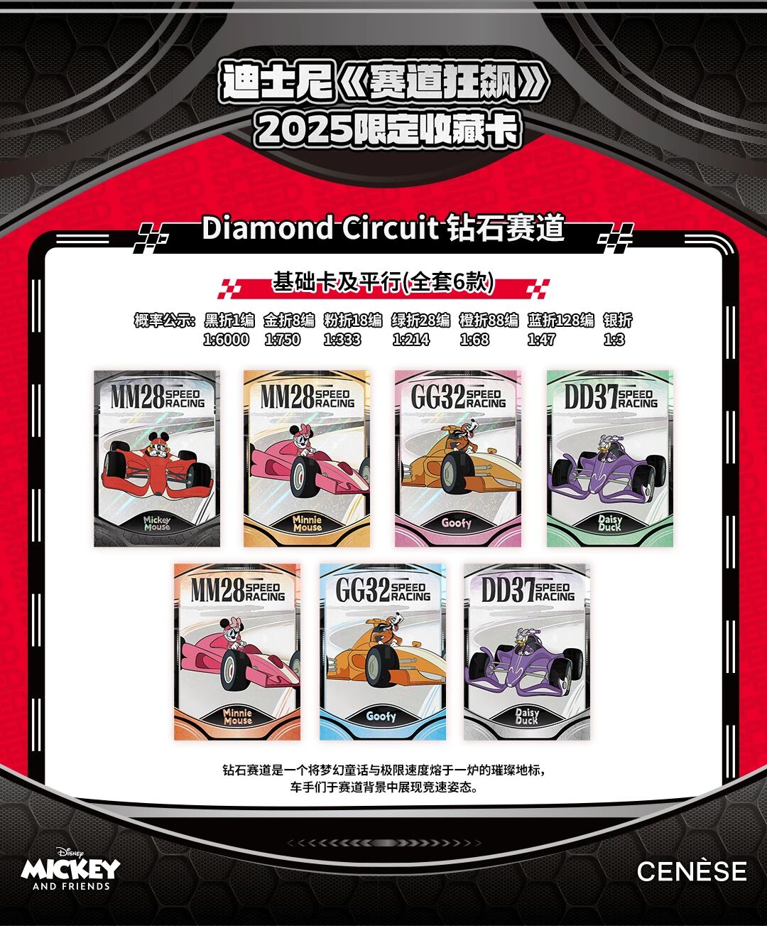 2025 Disney Cenese Speed Racing Mickey And Friends Limited Edition Cards
