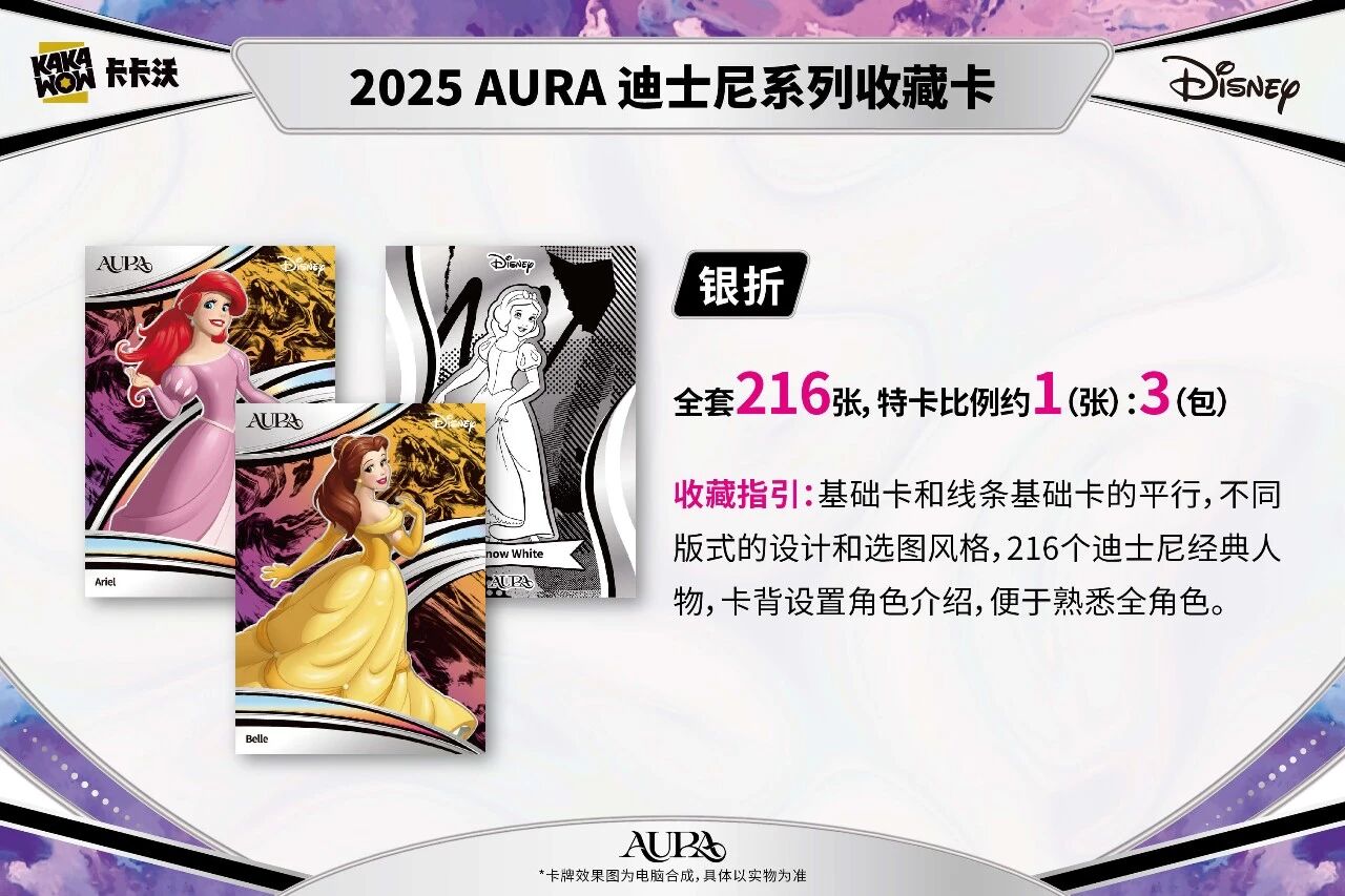 2025 Kakawow Aura Disney Collection Trading Card Sealed Box