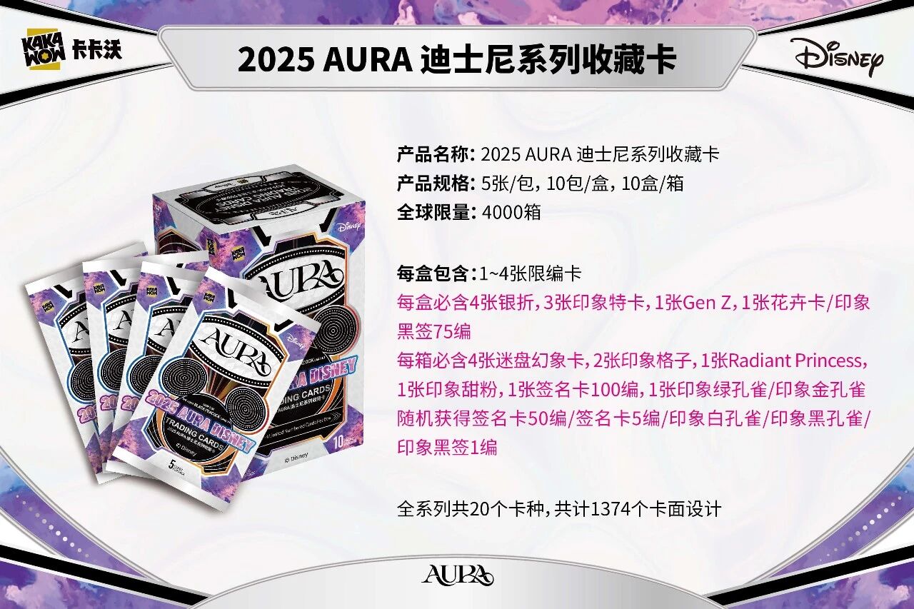 2025 Kakawow Aura Disney Collection Trading Card Sealed Box