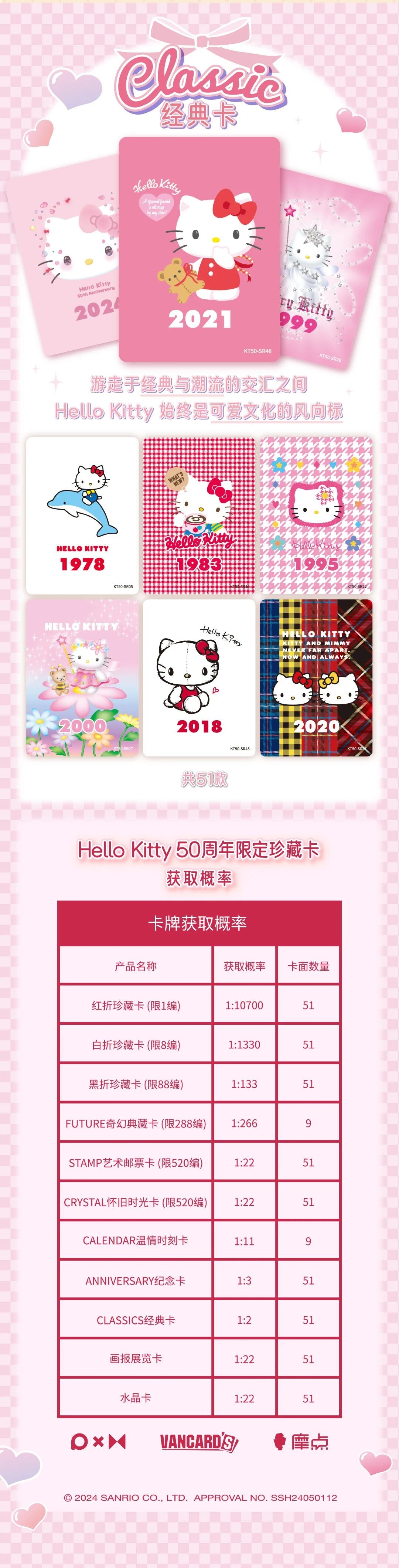 VANCARD'S HelloKitty 50th Anniversary Limited Collection Card Gift Box