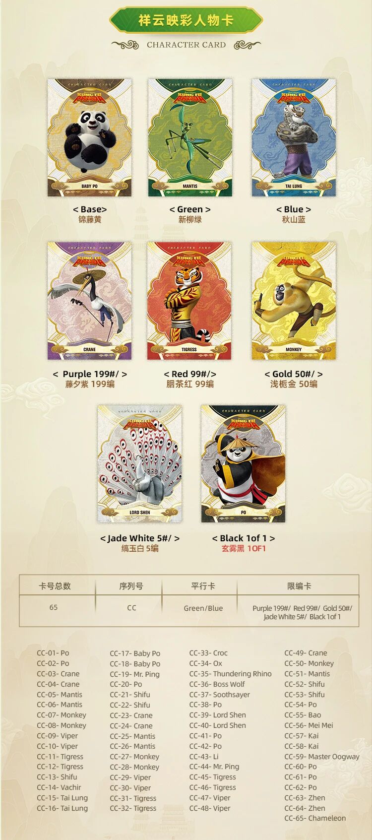 2024 Finding Unicorn Kung Fu Panda Legendary Collector Box