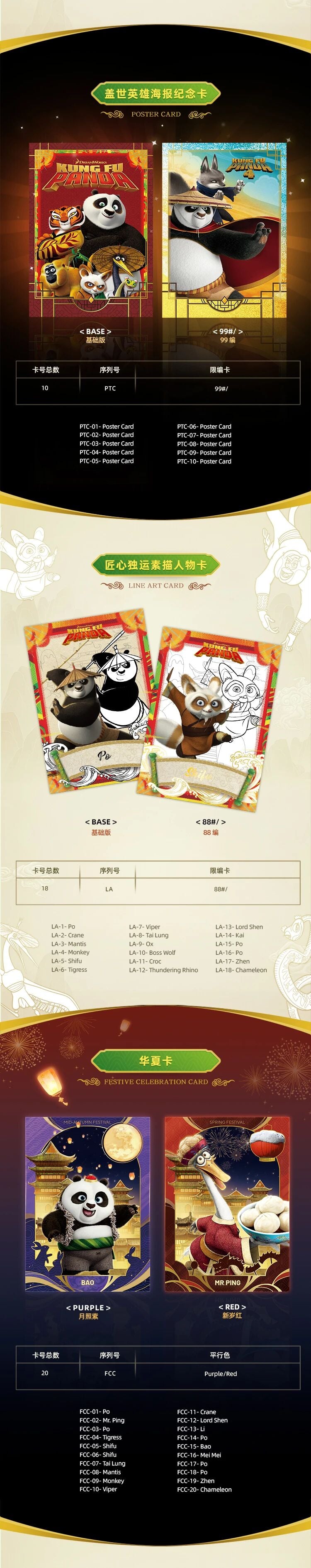2024 Finding Unicorn Kung Fu Panda Legendary Collector Box