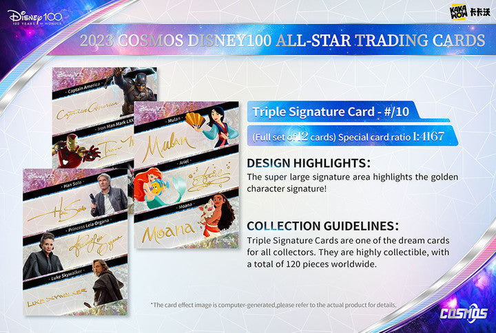 Kakawow 2023 COSMOS Disney100 ALL-STAR Trading Cards