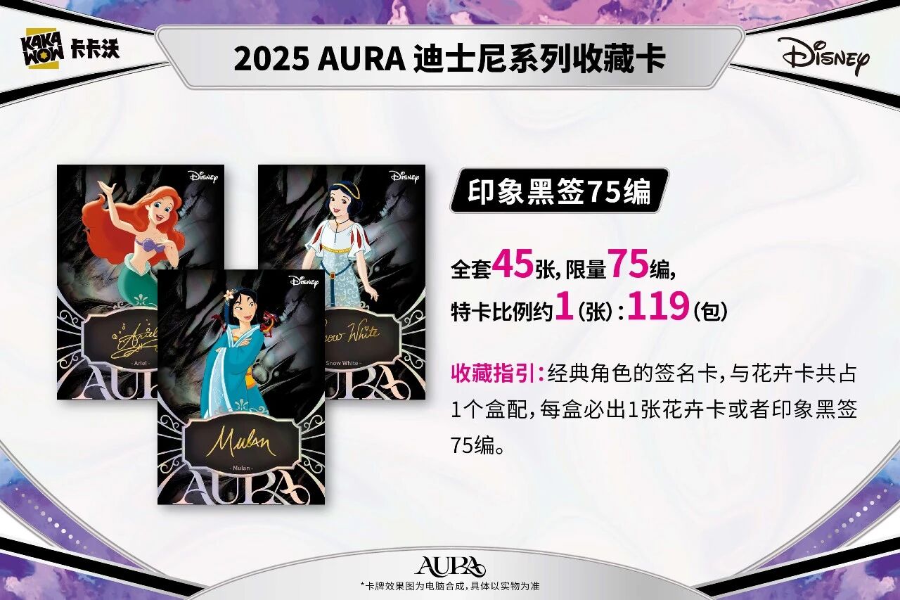 2025 Kakawow Aura Disney Collection Trading Card Sealed Box