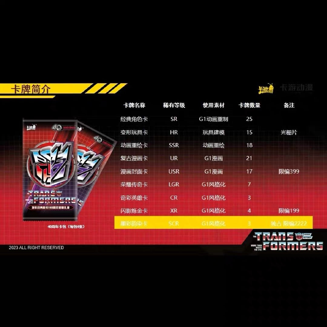 KAYOU Transformers 40th Anniversary Gift Box Collection Trading Card