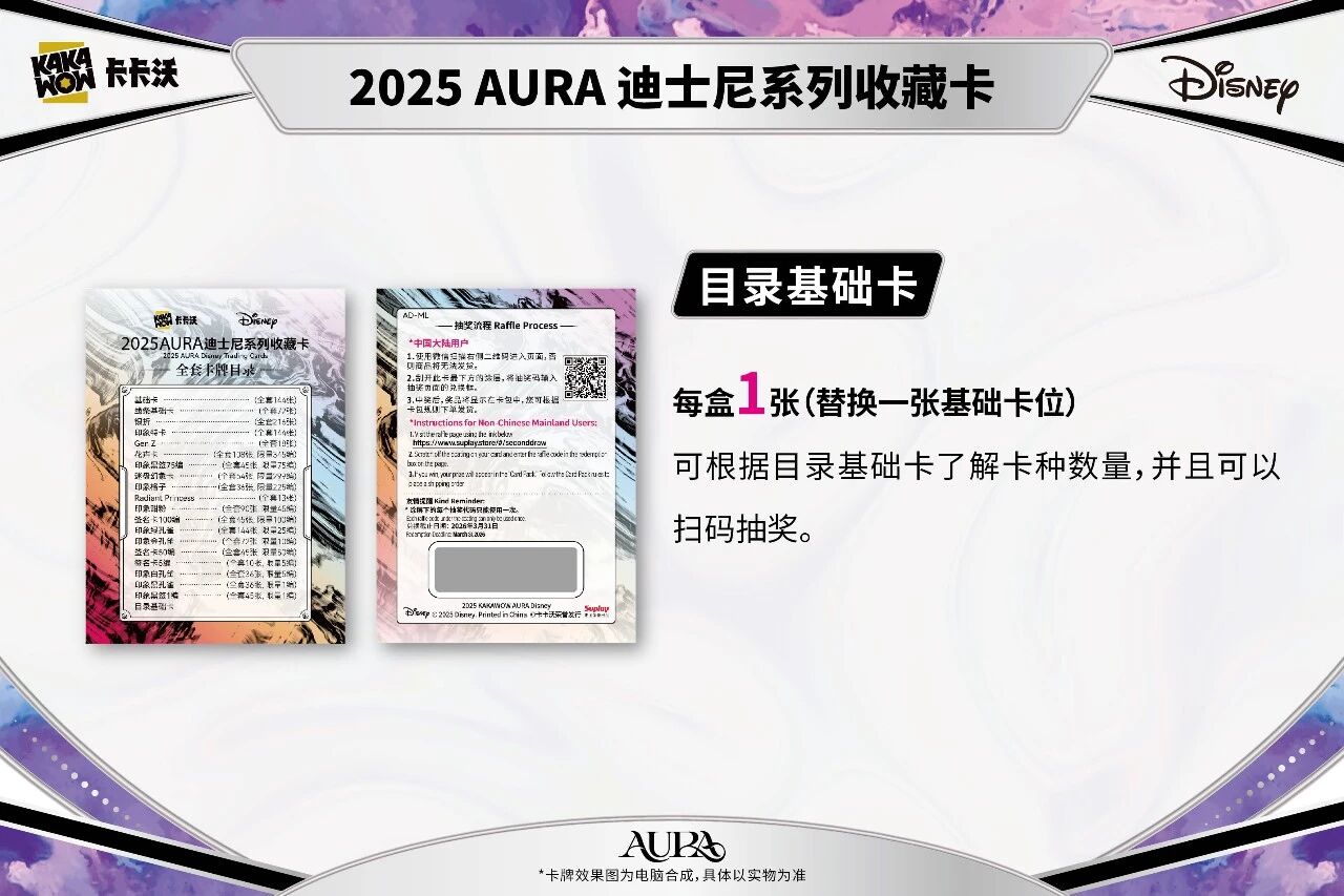 2025 Kakawow Aura Disney Collection Trading Card Sealed Box