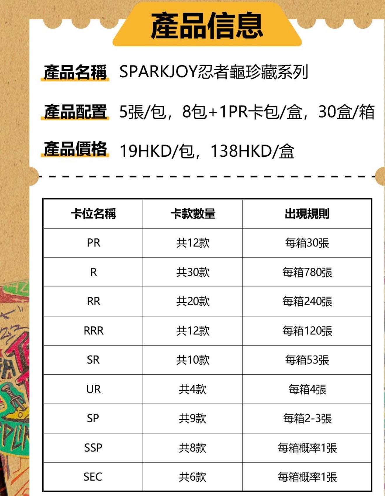 Spark Joy TMNT 40th Hongkong International Edition Collectible Cards