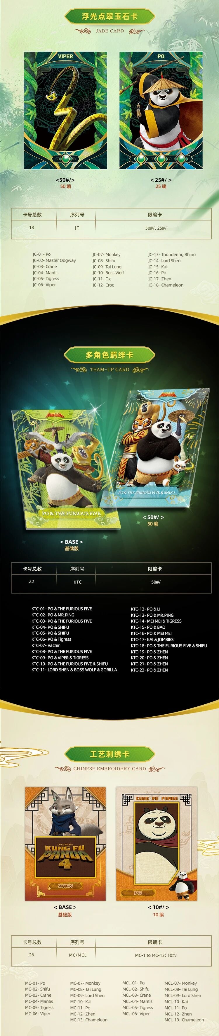 2024 Finding Unicorn Kung Fu Panda Legendary Collector Box