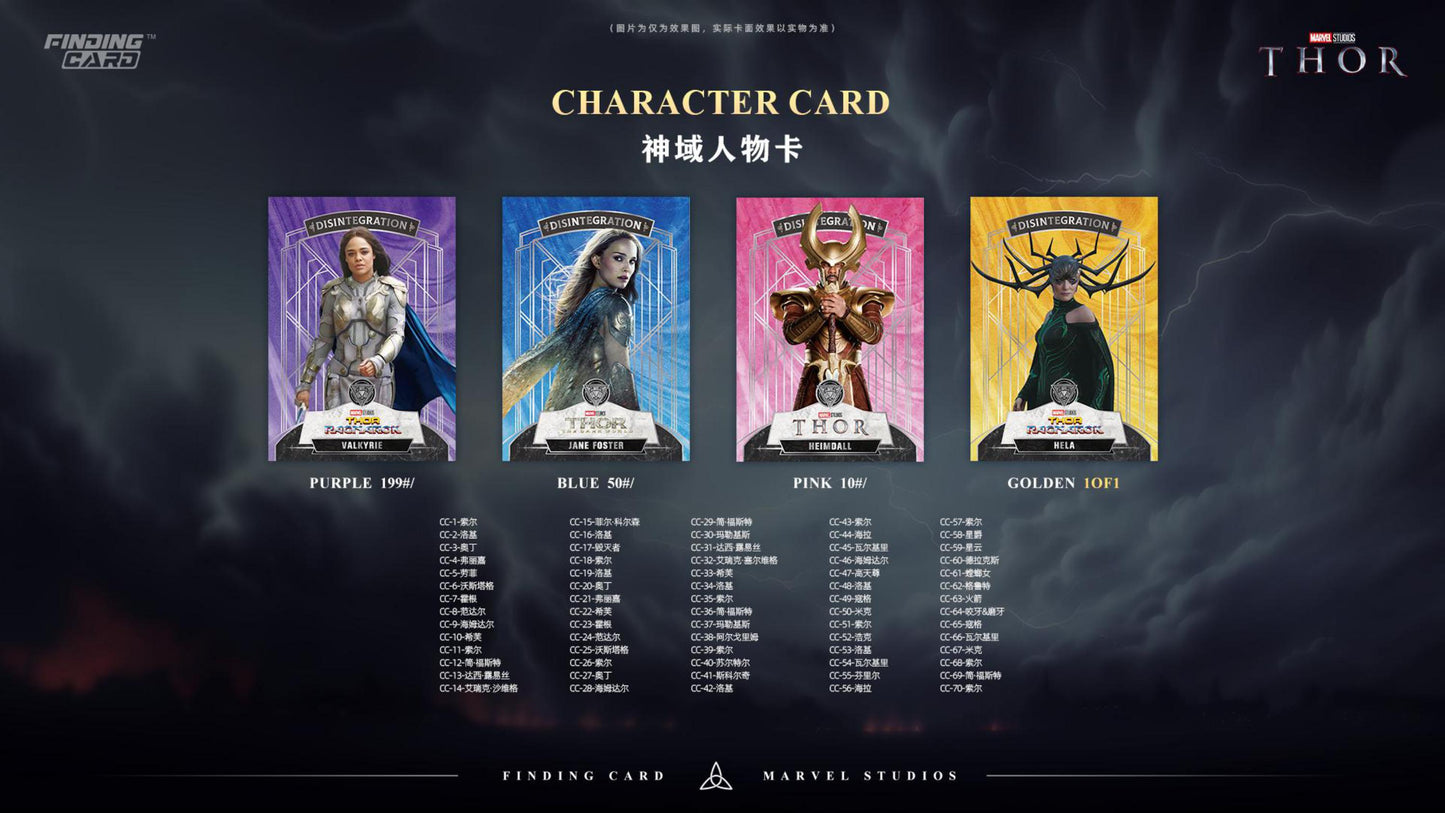 1 box Finding Unicorn Marvel Thor-Thunder Series Collection Box US seller Inhand