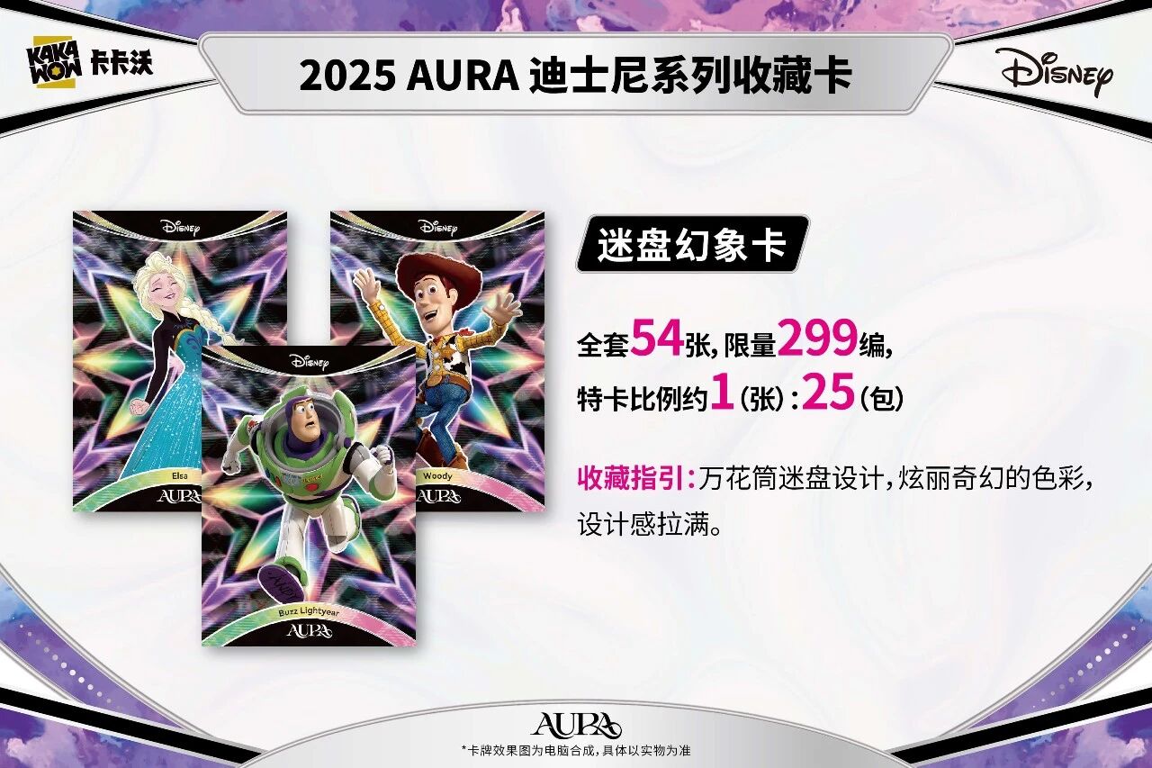 2025 Kakawow Aura Disney Collection Trading Card Sealed Box